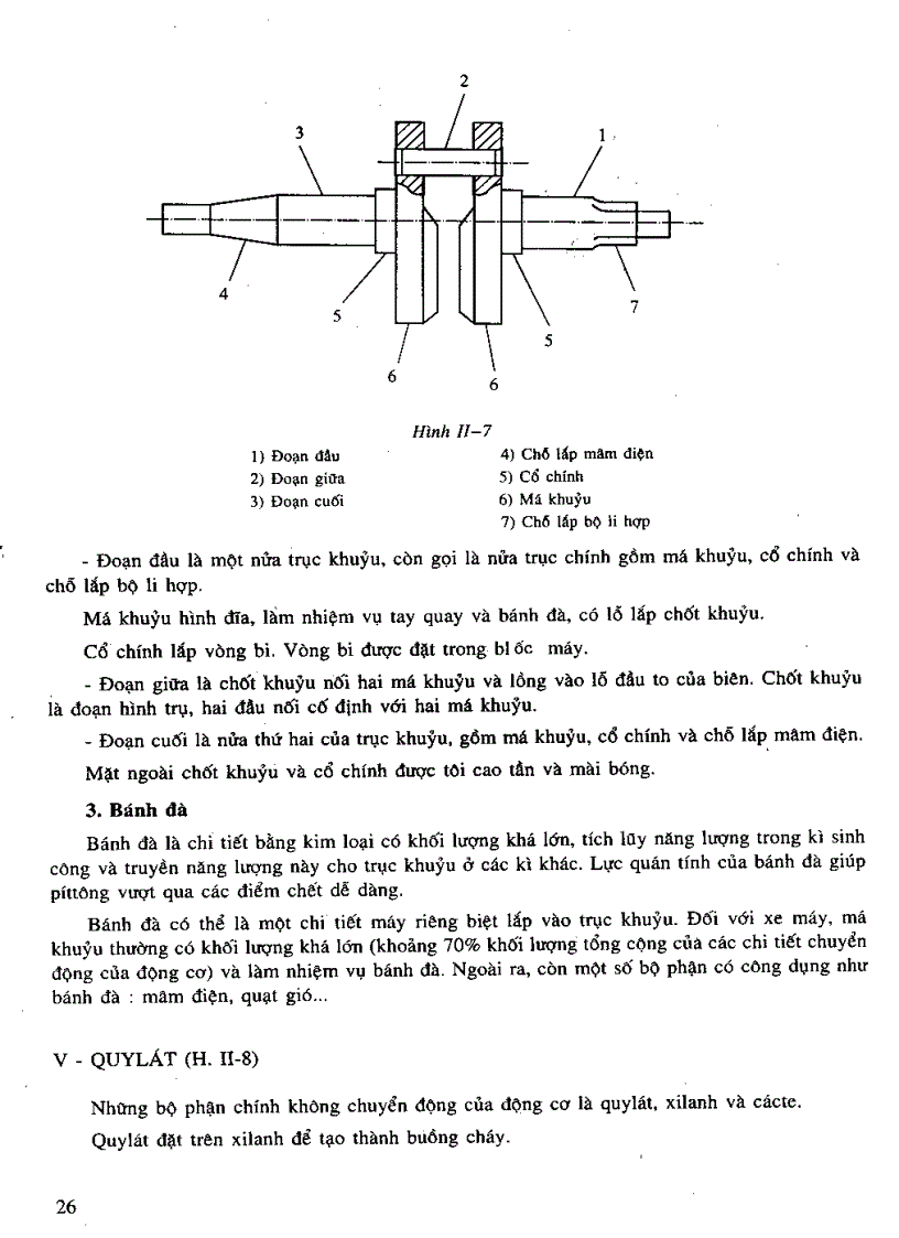 image for page Sua chua xe may