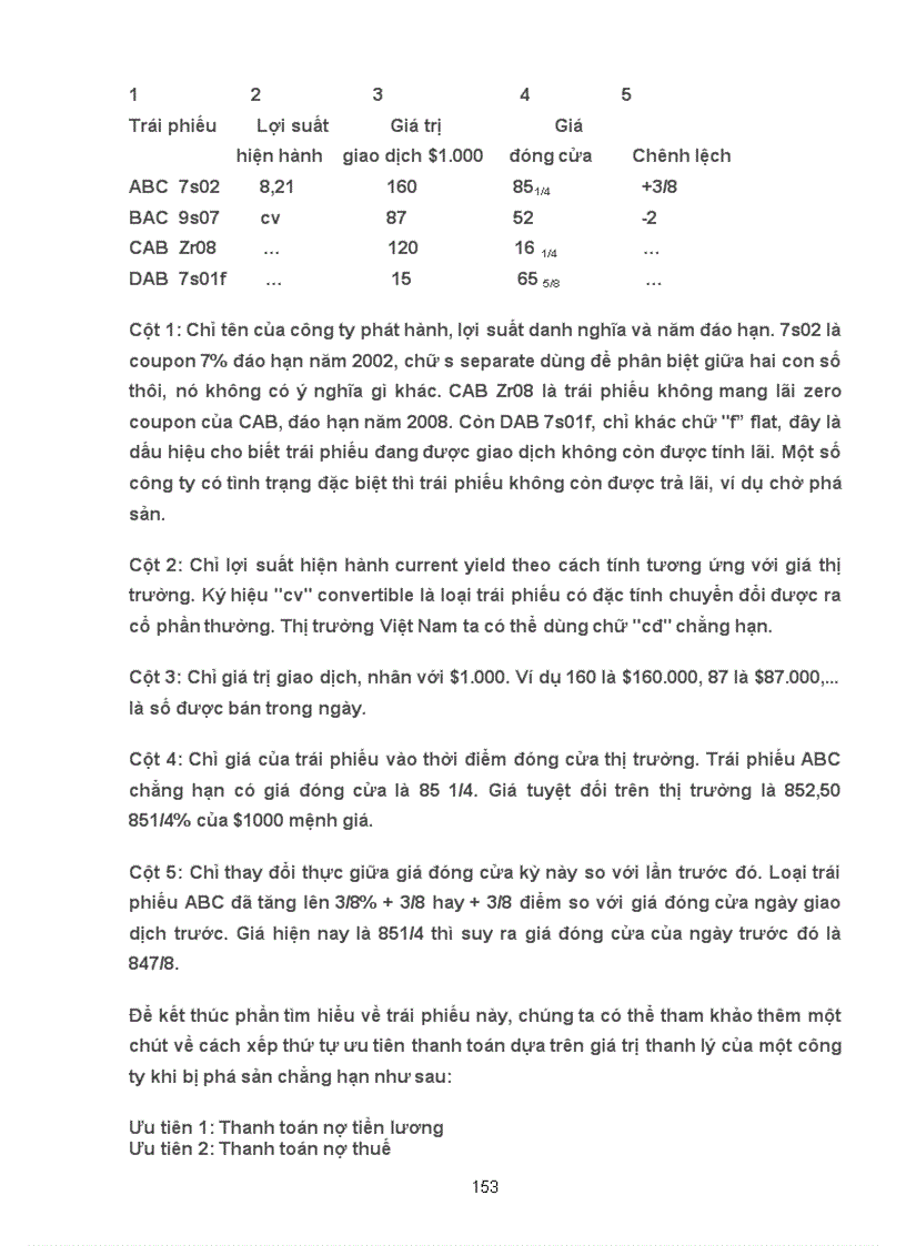 image for page Thị trường chứng khoán