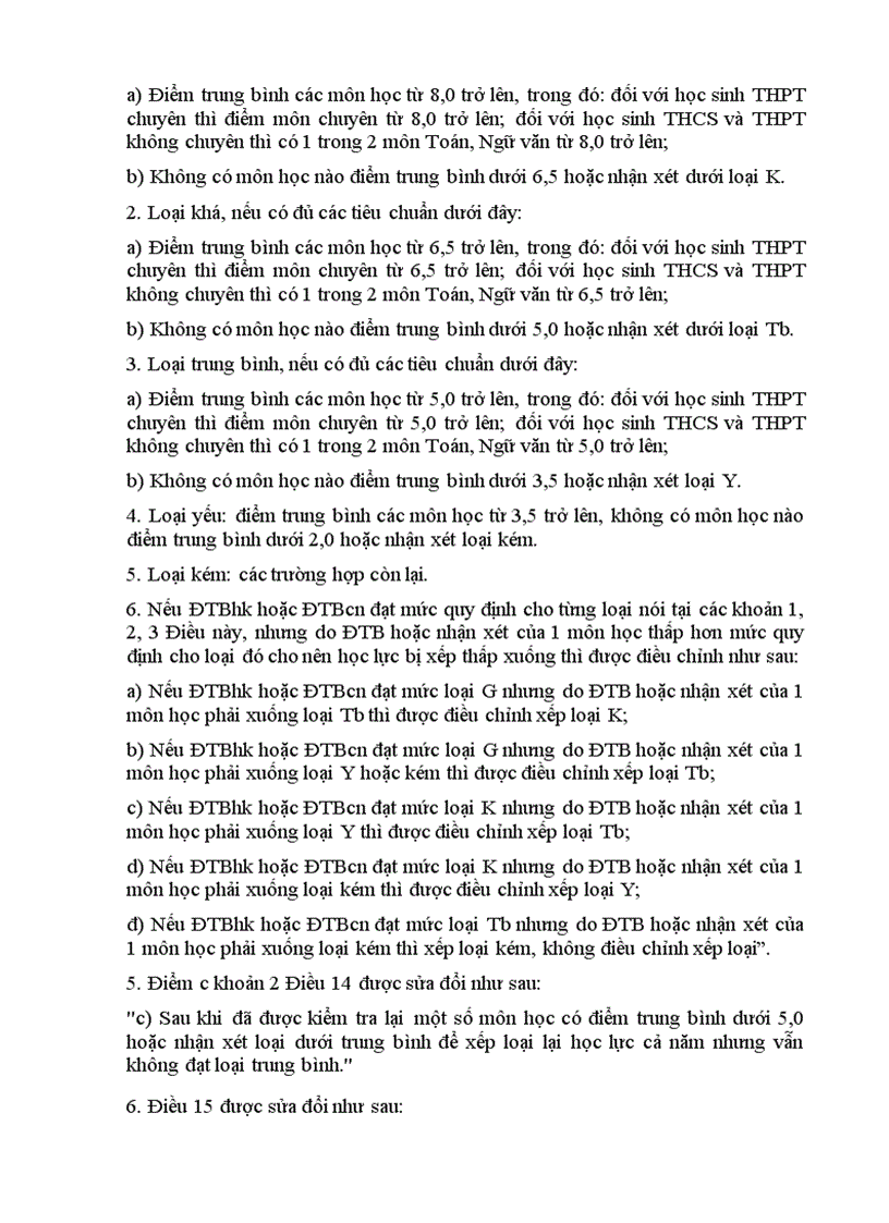 image for page TT 40 và TT51 về đánh giá xếp loại HS