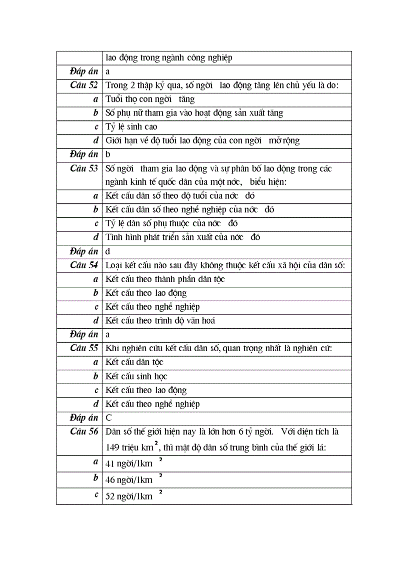 image for page 100 cau trac nghiem mon diaLy10