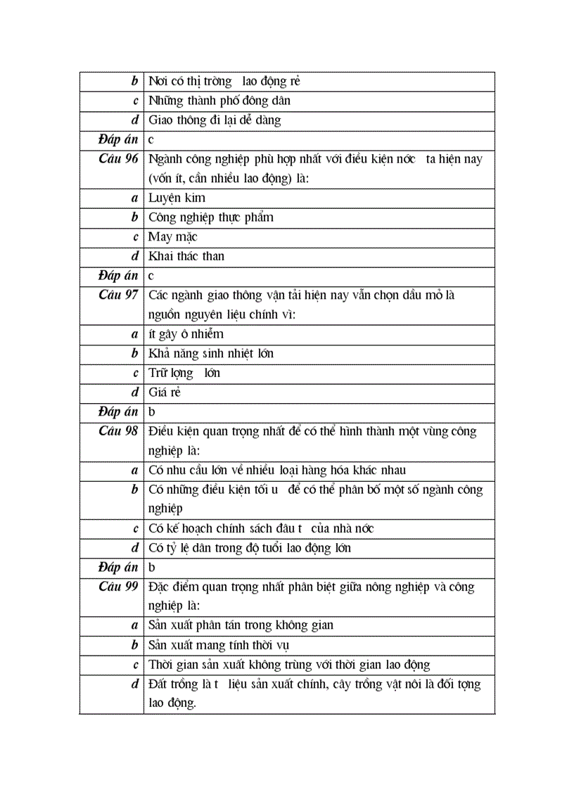 image for page 100 cau trac nghiem mon diaLy10