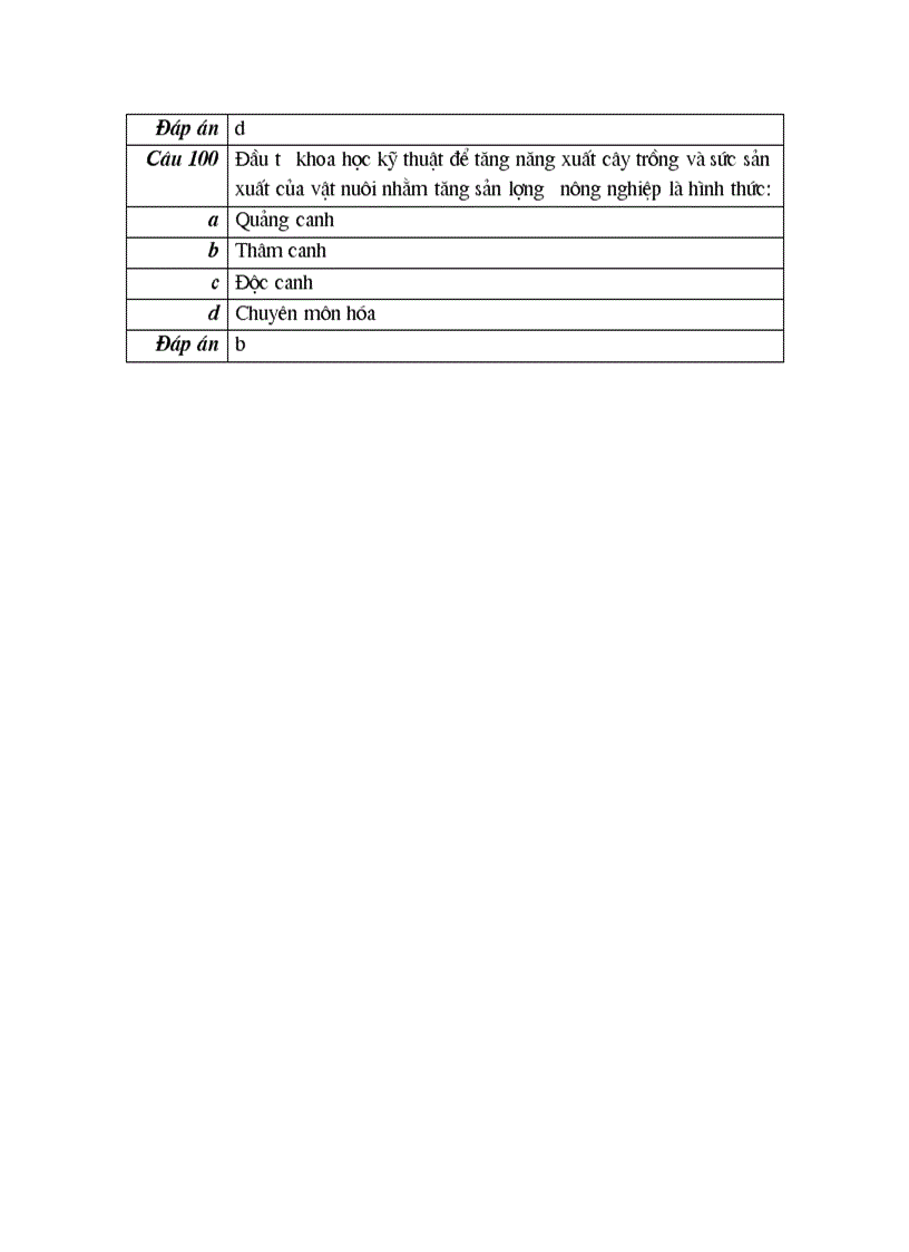 image for page 100 cau trac nghiem mon diaLy10