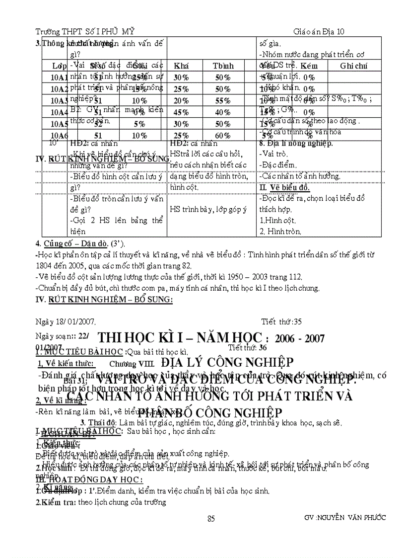 image for page 4 cột