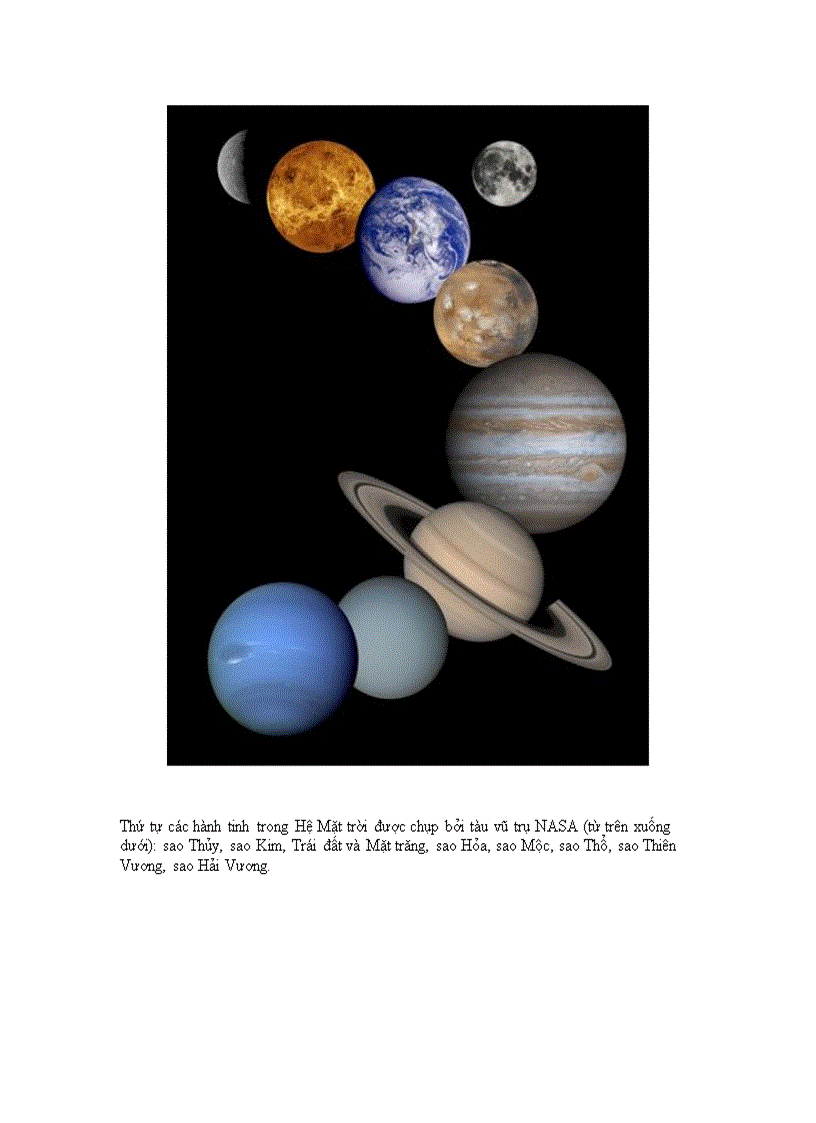 image for page Ảnh thứ tự các hành tinh trong Hệ Mặt Trời