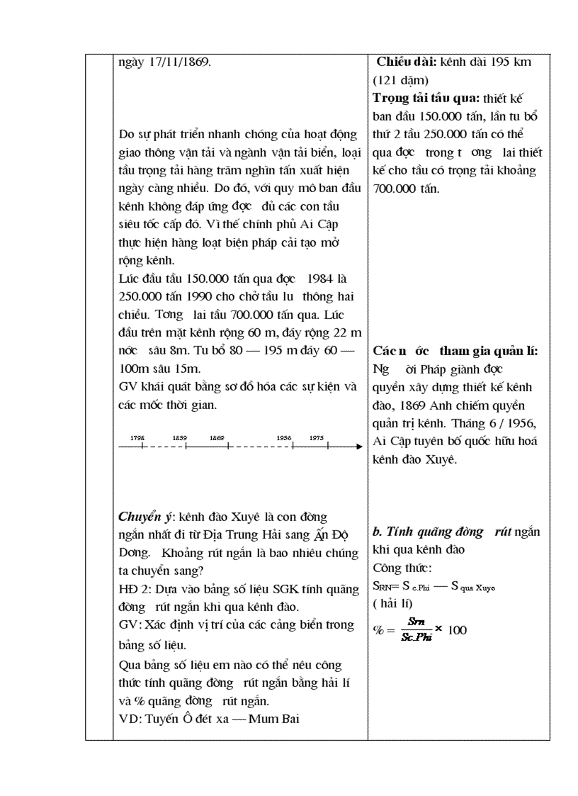 image for page Bài 38 Viết báo cáo kênh đào Xuyê Panama