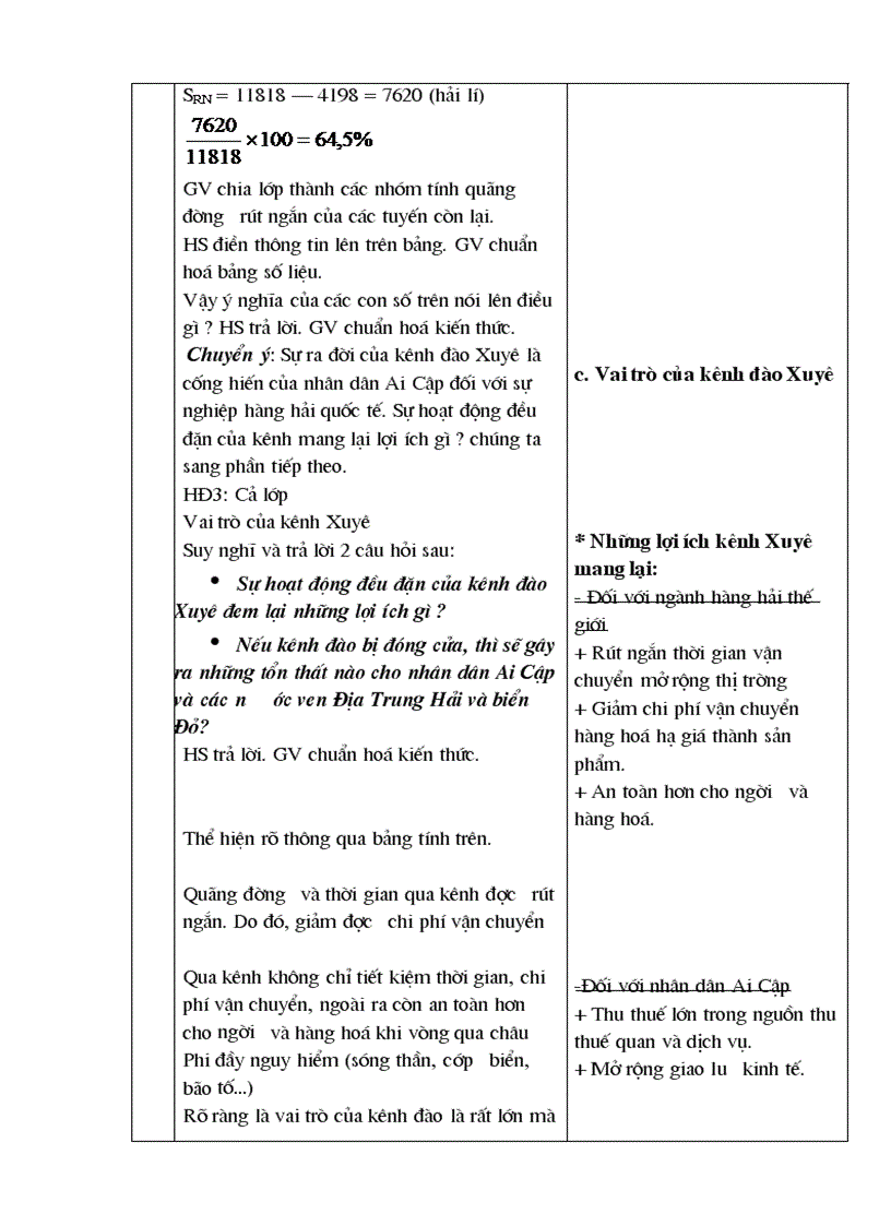 image for page Bài 38 Viết báo cáo kênh đào Xuyê Panama