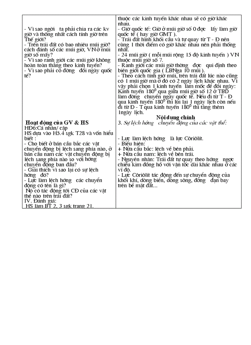 image for page Bai giang 10 hay