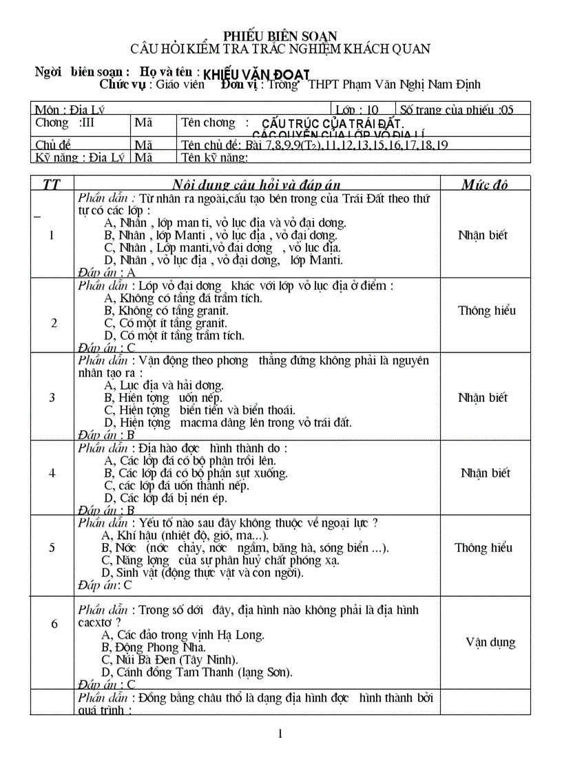 image for page Câu hỏi trắc nghiệm Địa Lý 10 Đoạt PVN