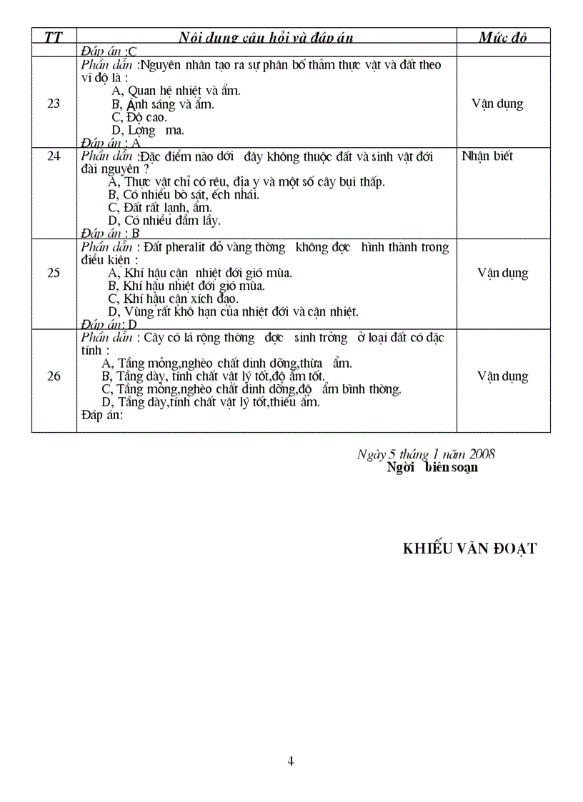 image for page Câu hỏi trắc nghiệm Địa Lý 10 Đoạt PVN