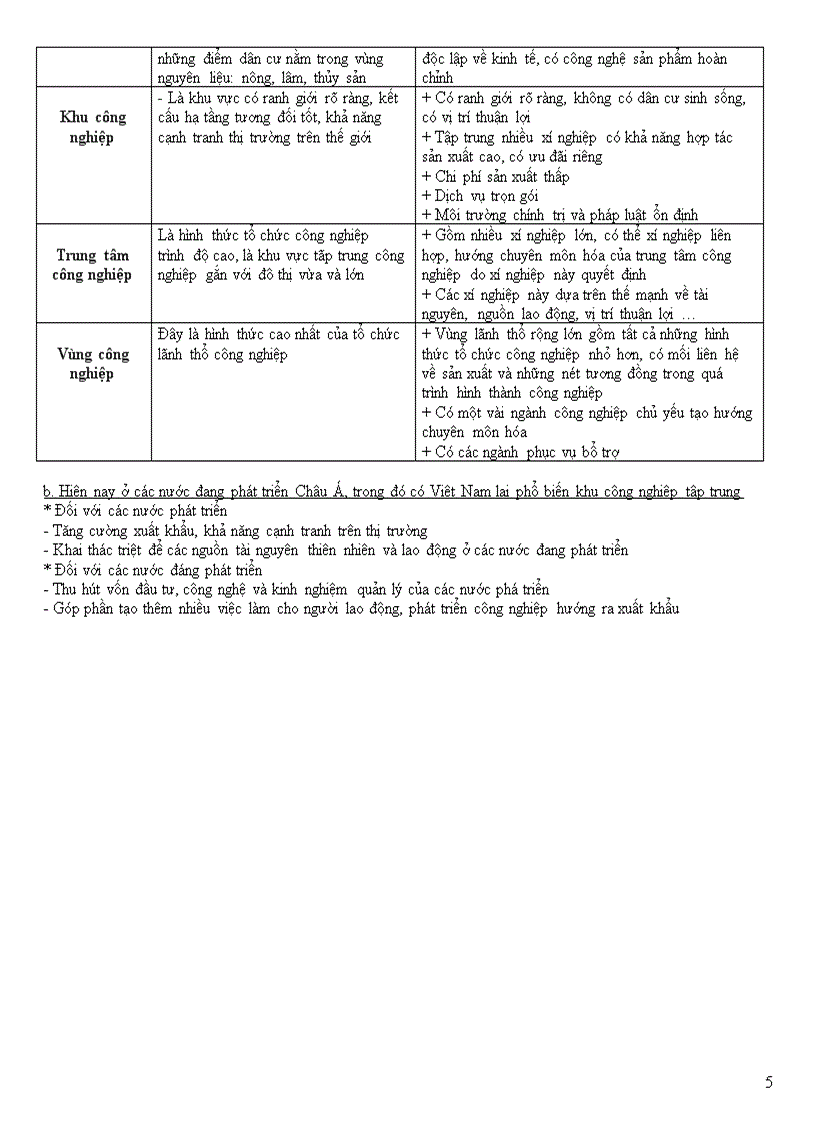 image for page Đề cương Địa giữa HK I