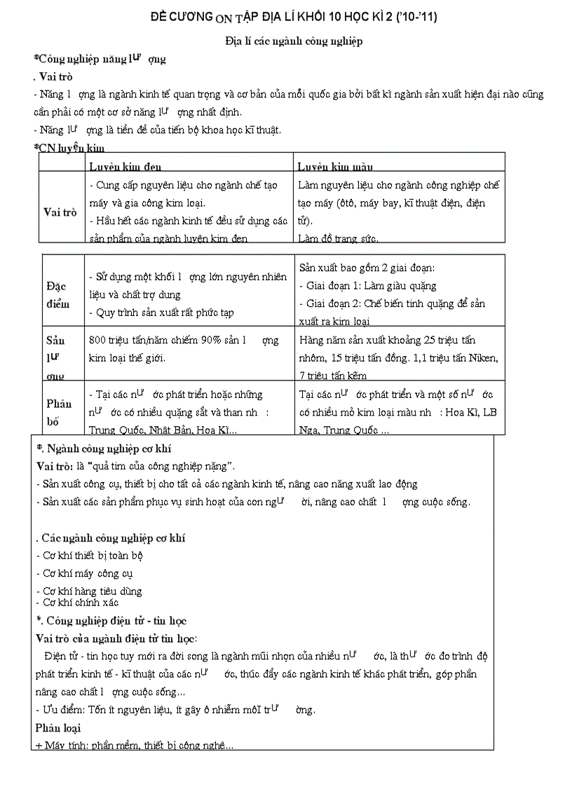image for page Đề cương ôn tập địa lí 10 học kì II 10 11