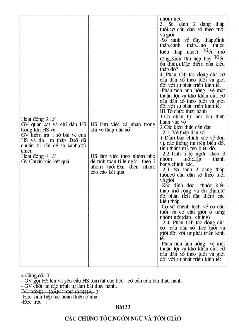 image for page Dia 10 nang cao