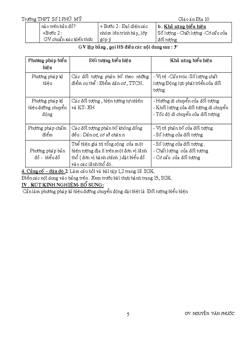 Dia li 10 cb 3 cot