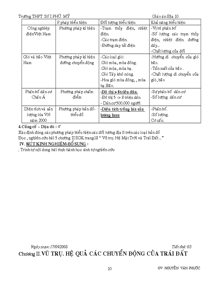 image for page Dia li 10 cb 3 cot