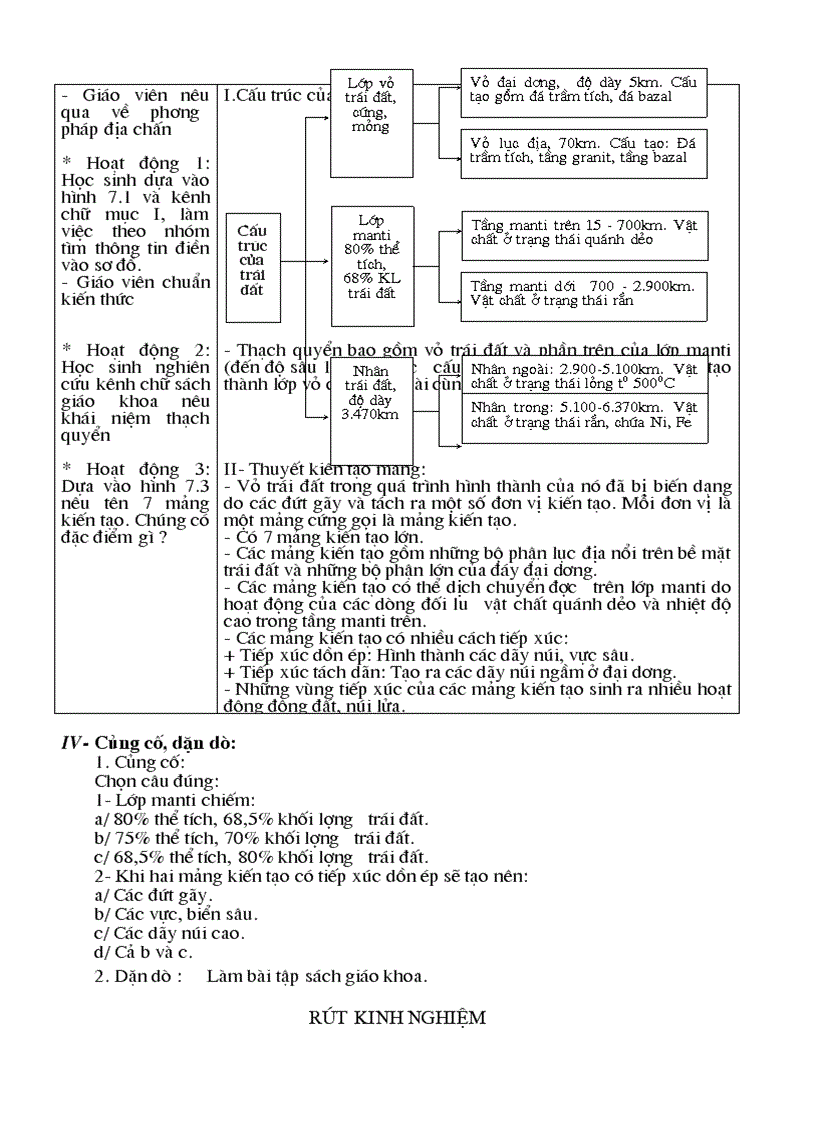 image for page Dia li 10 sach moi