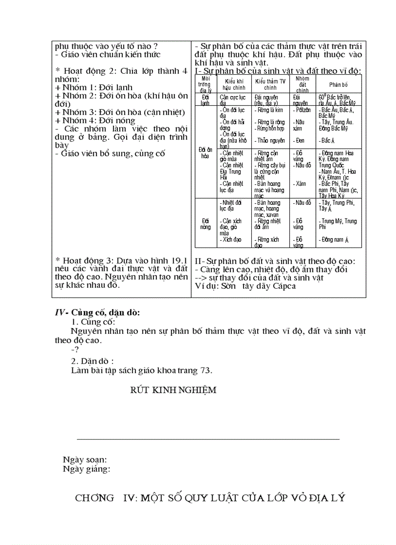 image for page Dia li 10 sach moi