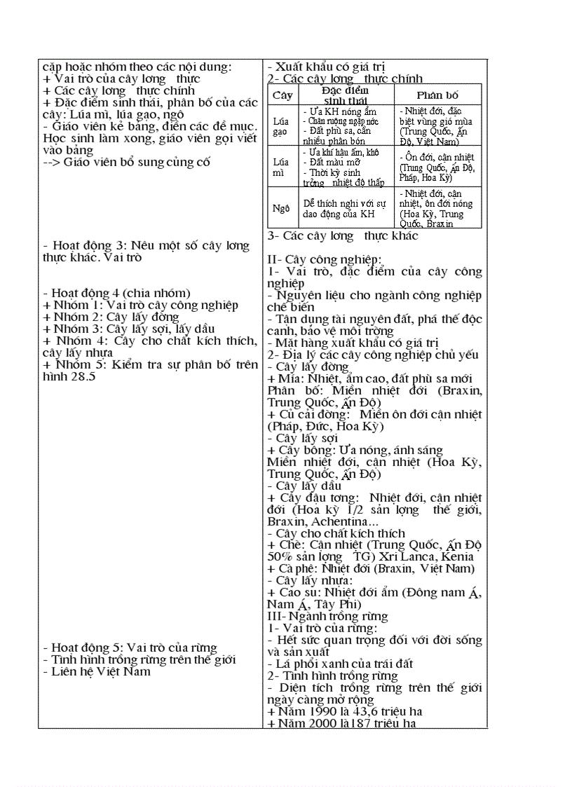 image for page Dia li 10 sach moi