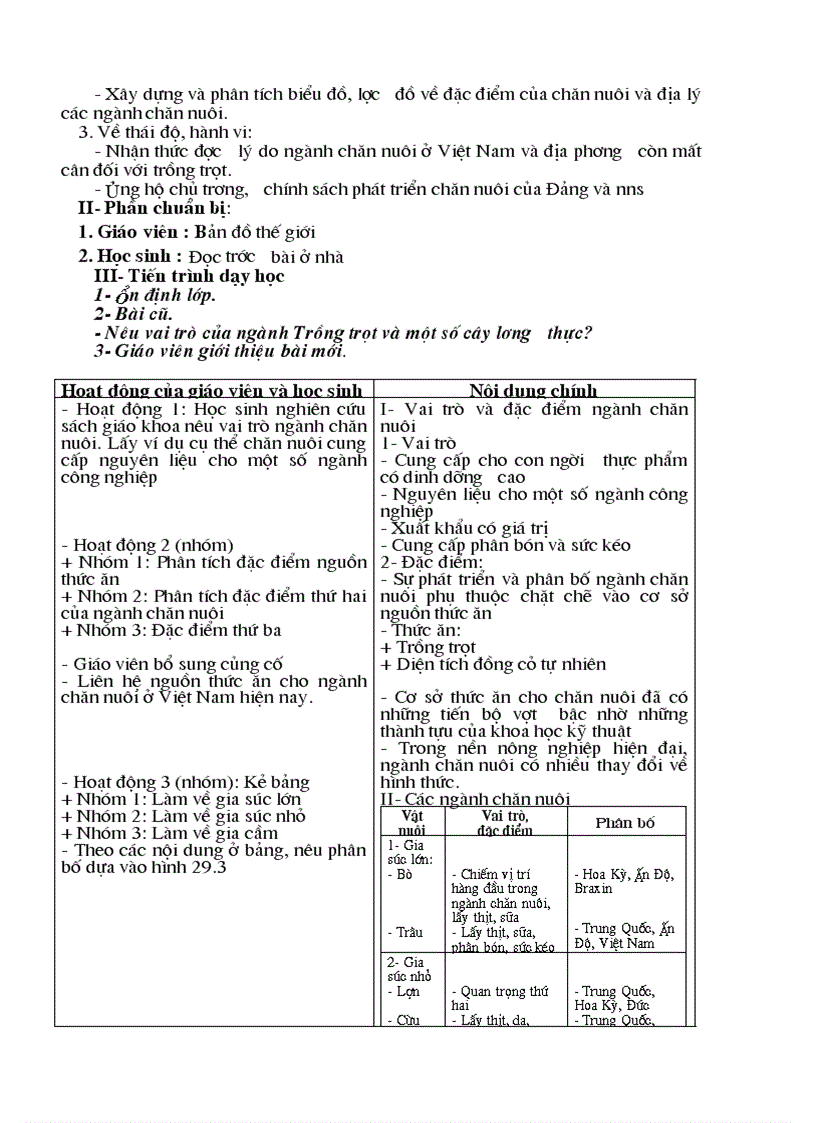 image for page Dia li 10 sach moi