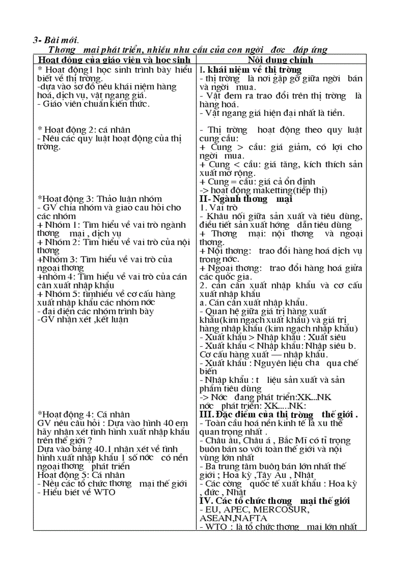 image for page Dia li 10 sach moi