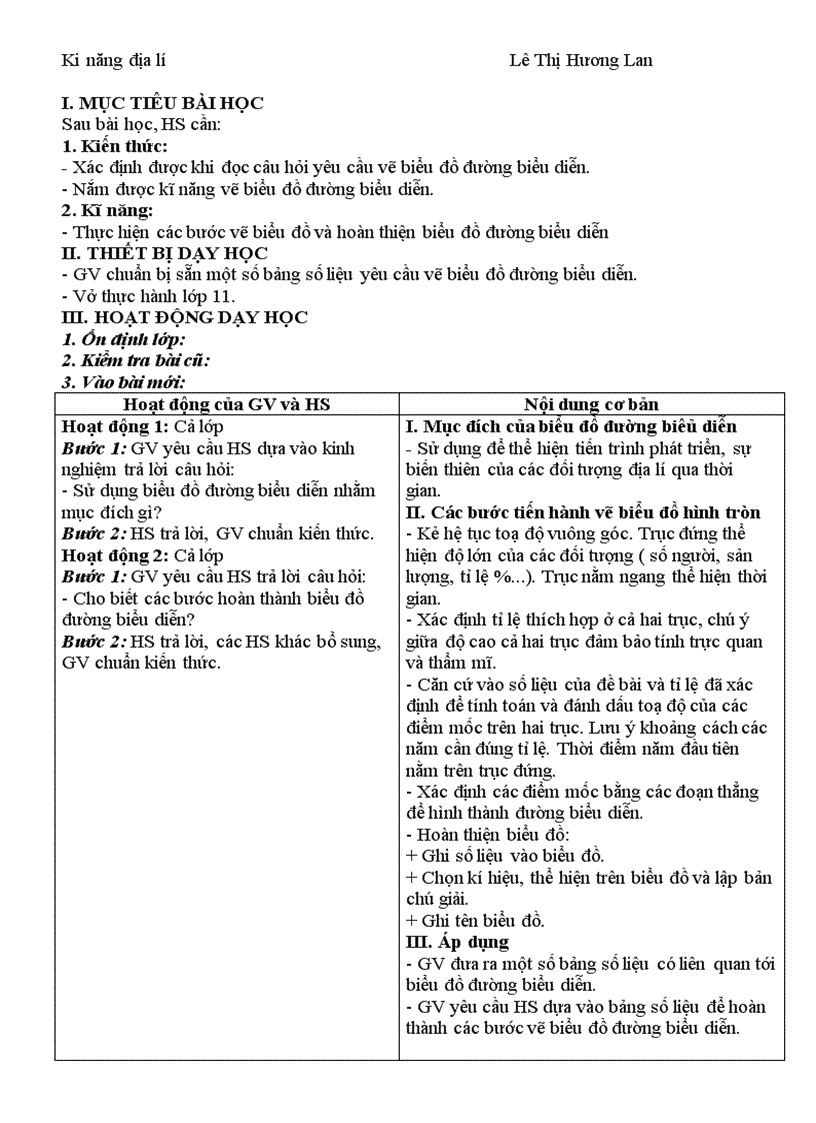 image for page Dia li