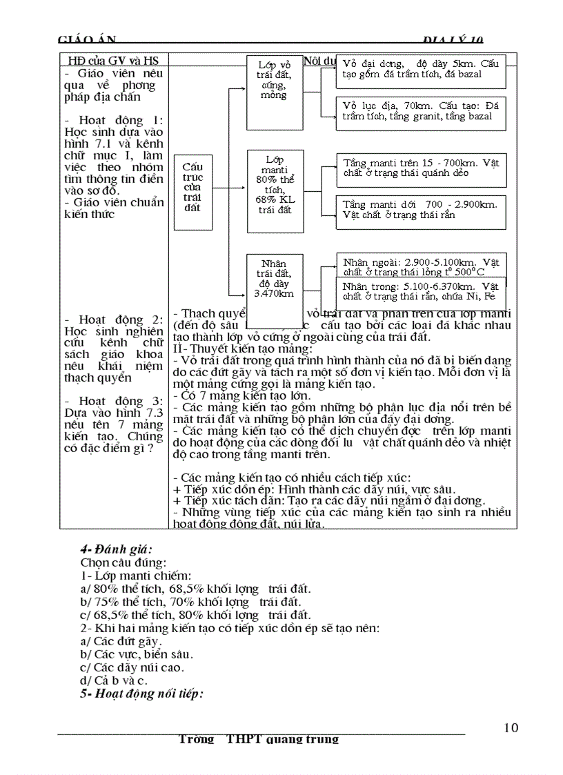 image for page Địa lý cơ bản 10 đầy đủ