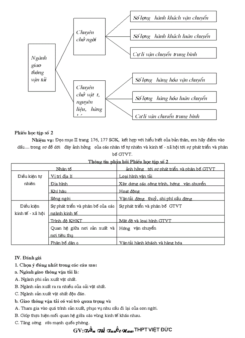 image for page GA Địa lí 10 HKII thực hiện giảm tải từng nội dung