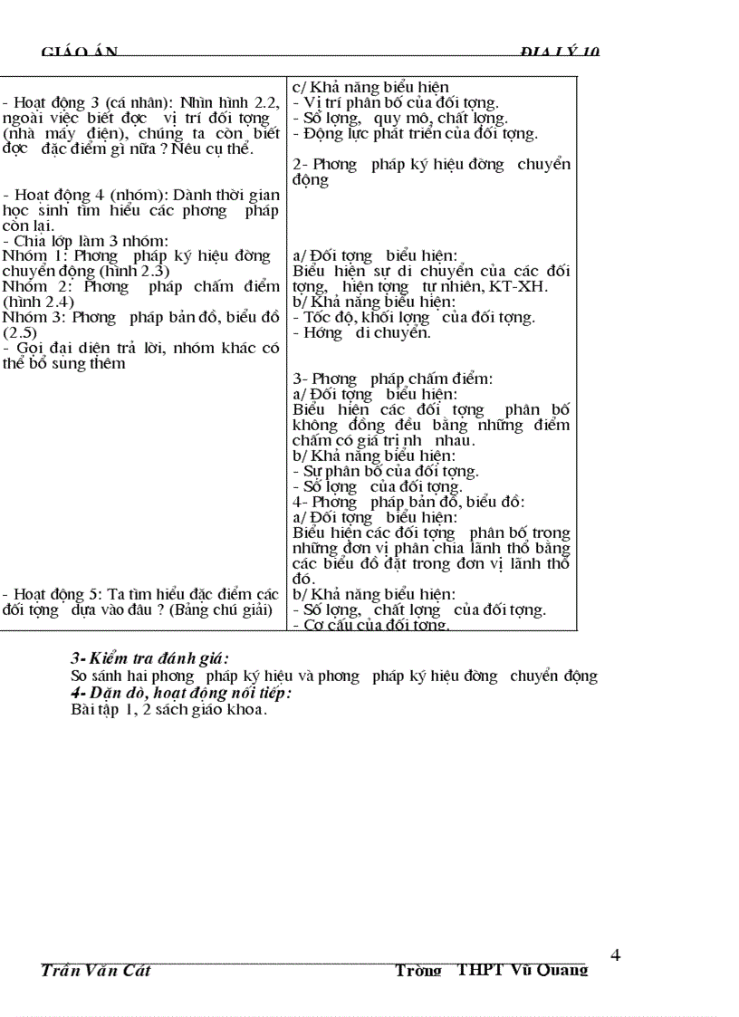 image for page Giao An 10 CB Tran Cat VQ