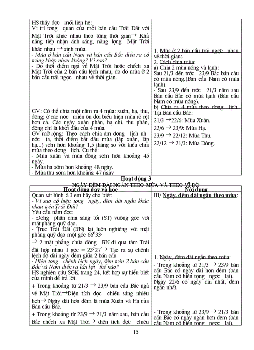 image for page Giáo án 10 chuẩn của Long 2009