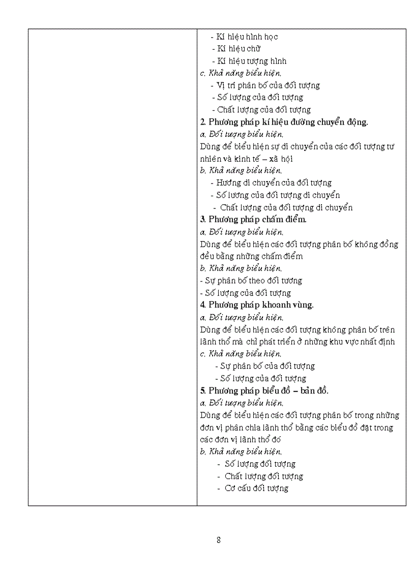 image for page Giáo án 10 nâng cao