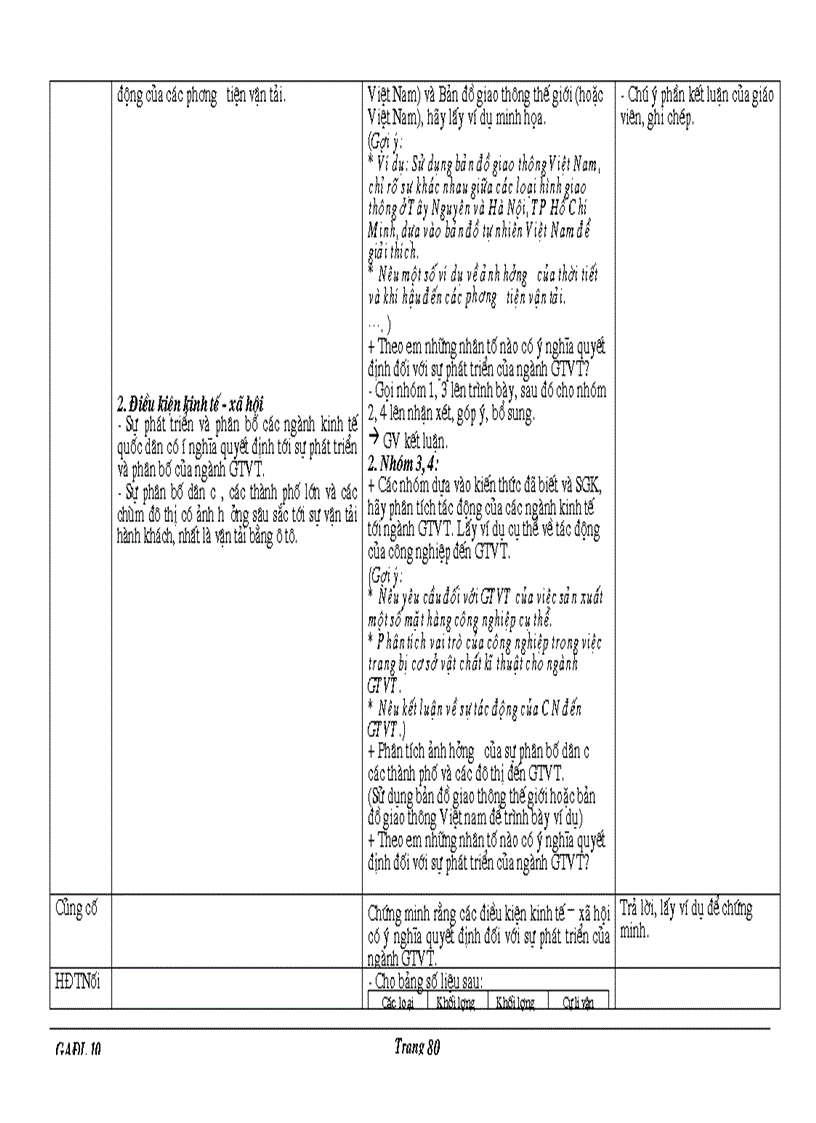 image for page Giao an 10 tron bo