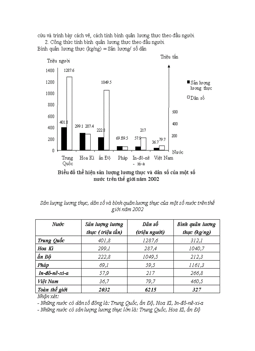 image for page Giao an dia ly 10 full