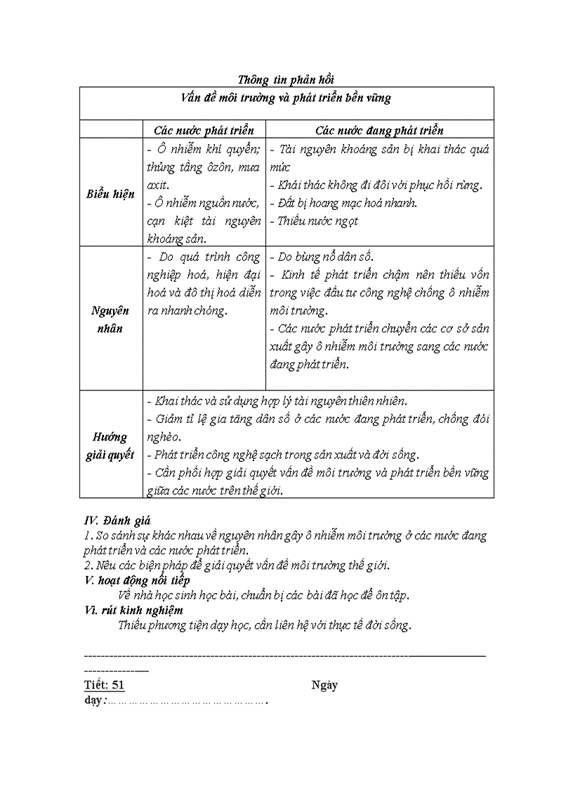 image for page Giao an dia ly 10 full