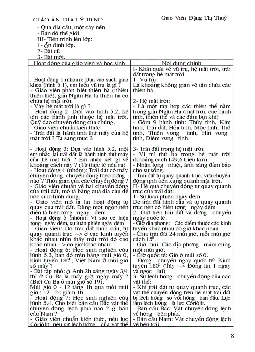 image for page Giaon10dt