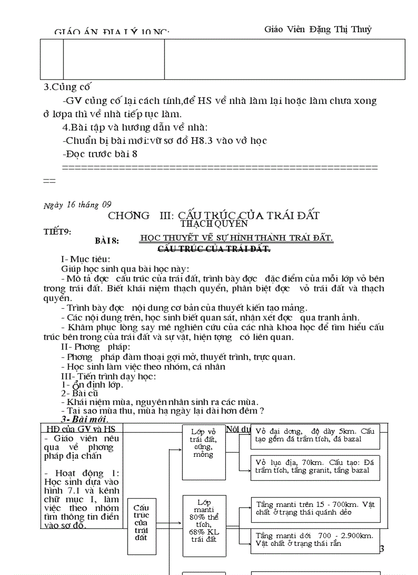 image for page Giaon10dt