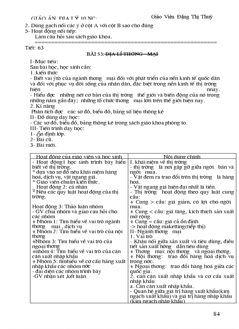 image for page Giaon10dt