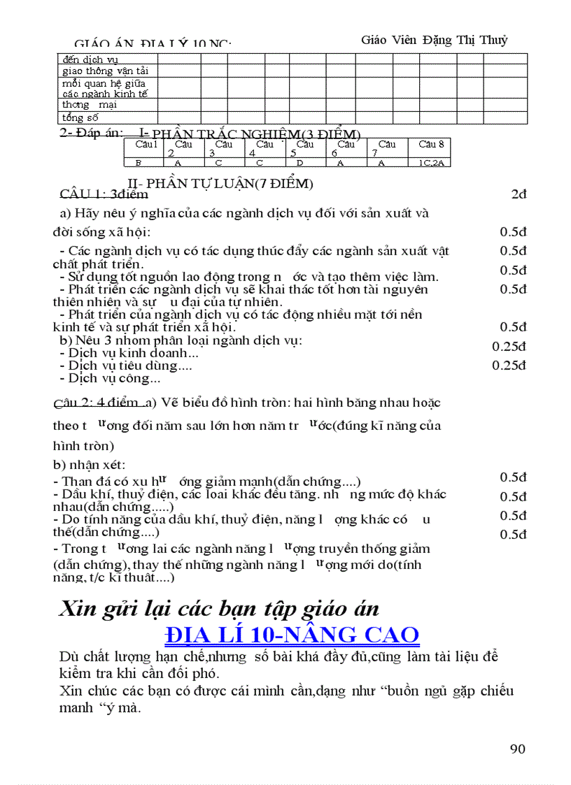 image for page Giaon10dt