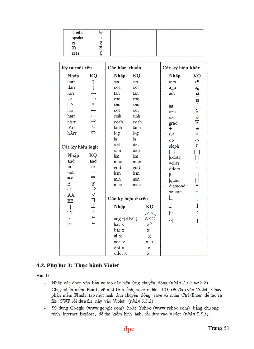 image for page Hướng dẫn sử dụng violet