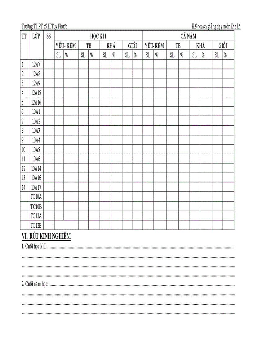 image for page Ke hoach bo mon dia li theo chuan kien thuc