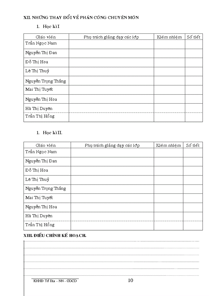 image for page Ke hoach hoat dong to