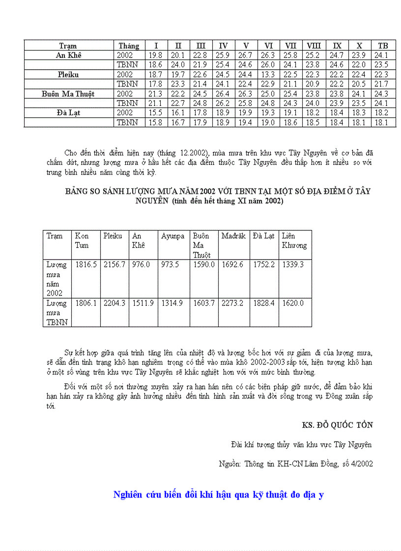 image for page Khí hậu