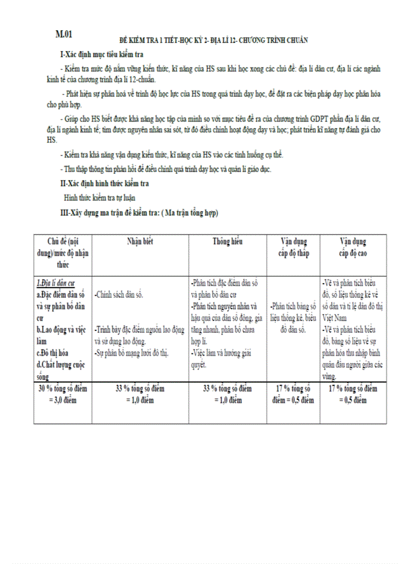 image for page Kiểm tra 1 tiết 11 có ma trận