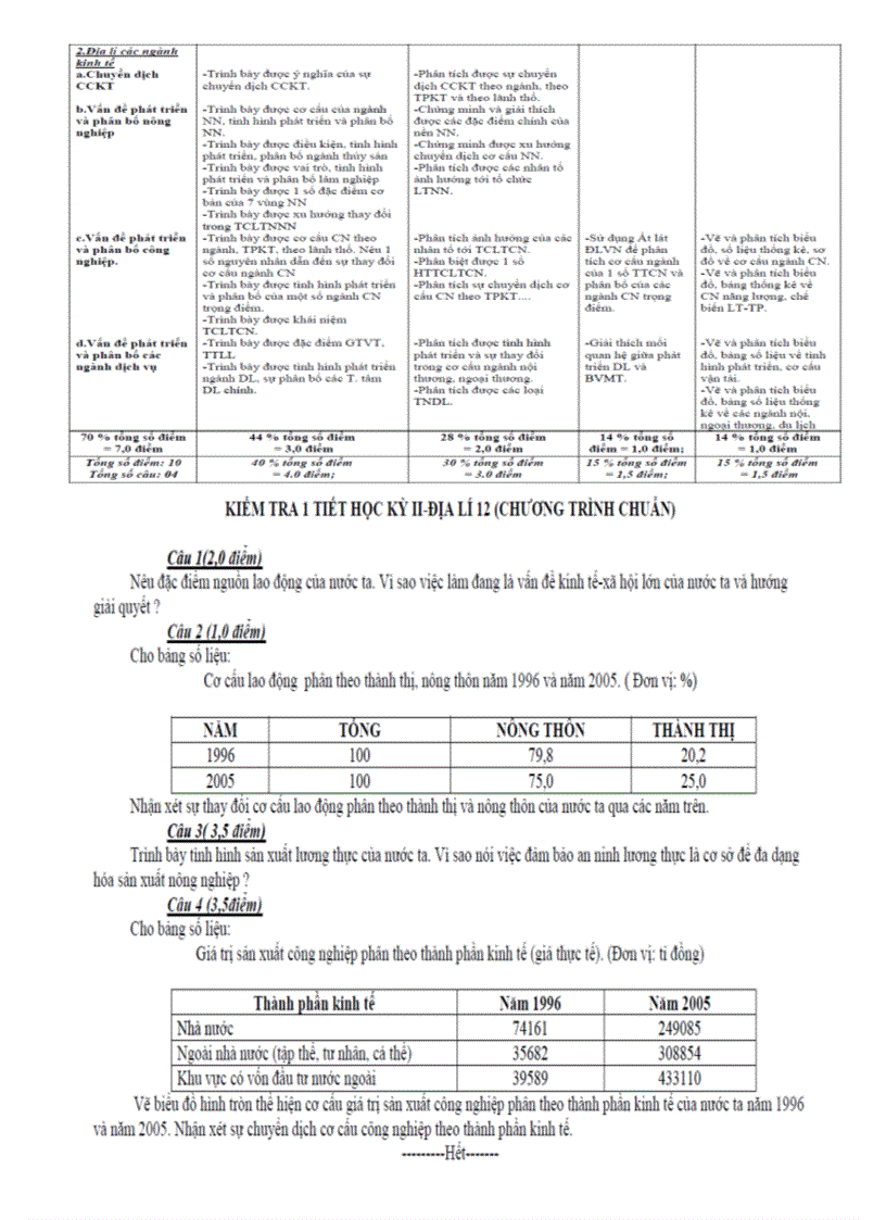 image for page Kiểm tra 1 tiết 11 có ma trận