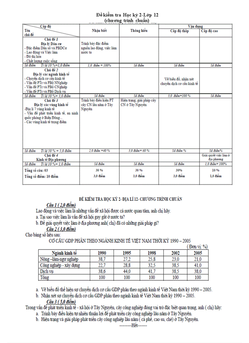 image for page Kiểm tra 1 tiết 11 có ma trận