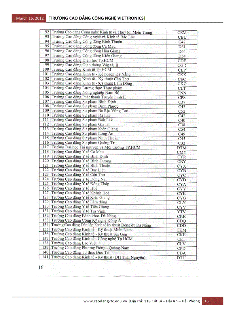 image for page Những điều cần biết về tuyển sinh 2012