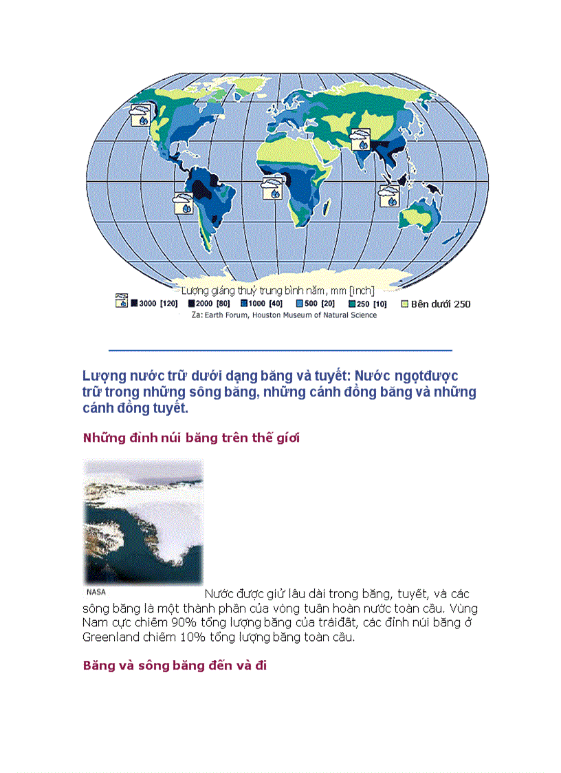 image for page Nước trên Trái Đất