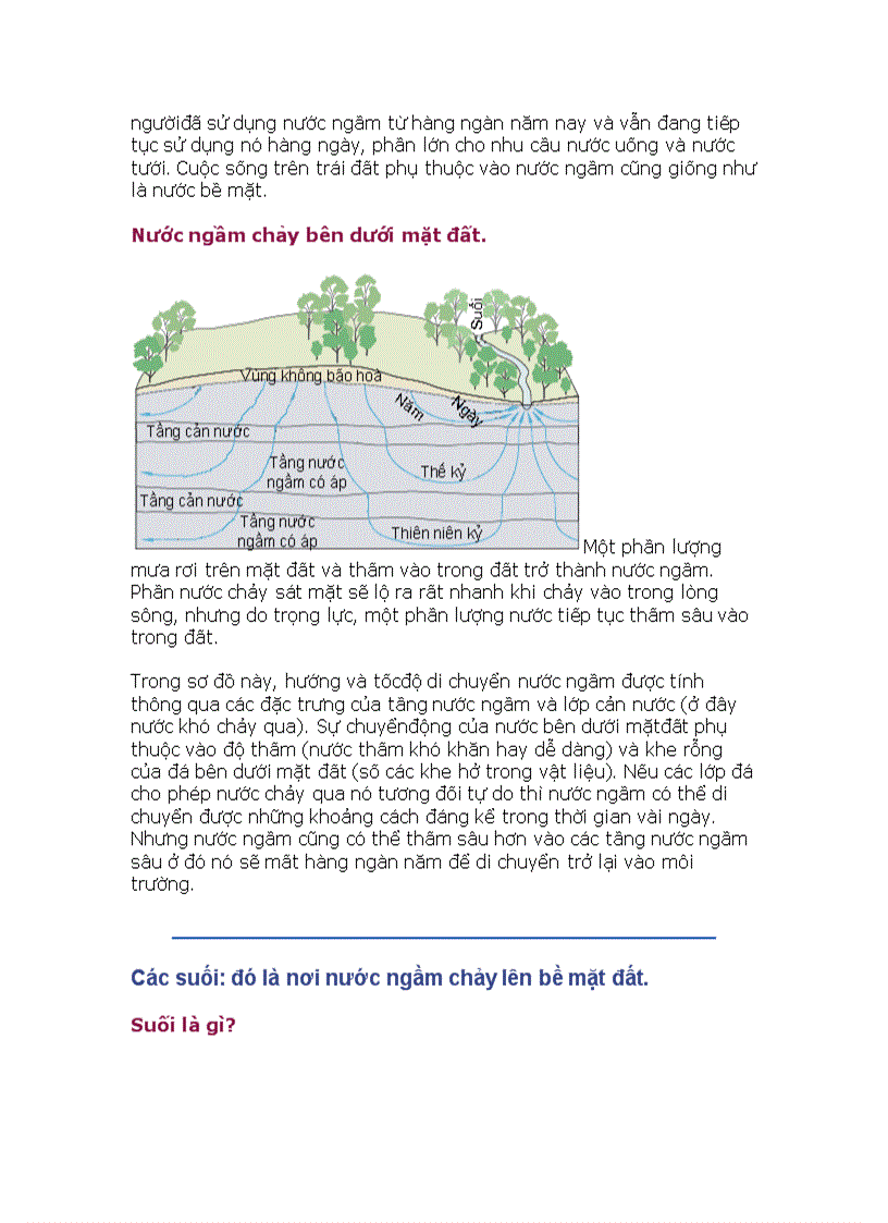 image for page Nước trên Trái Đất