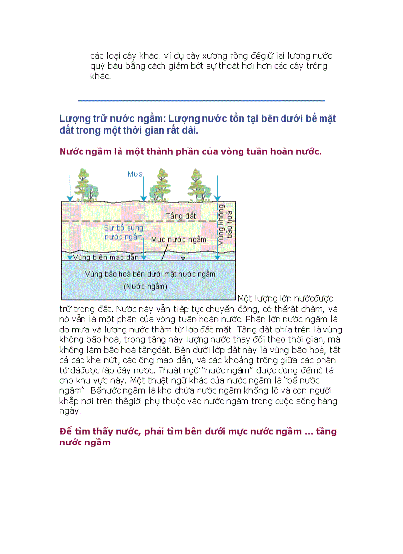 image for page Nước trên Trái Đất
