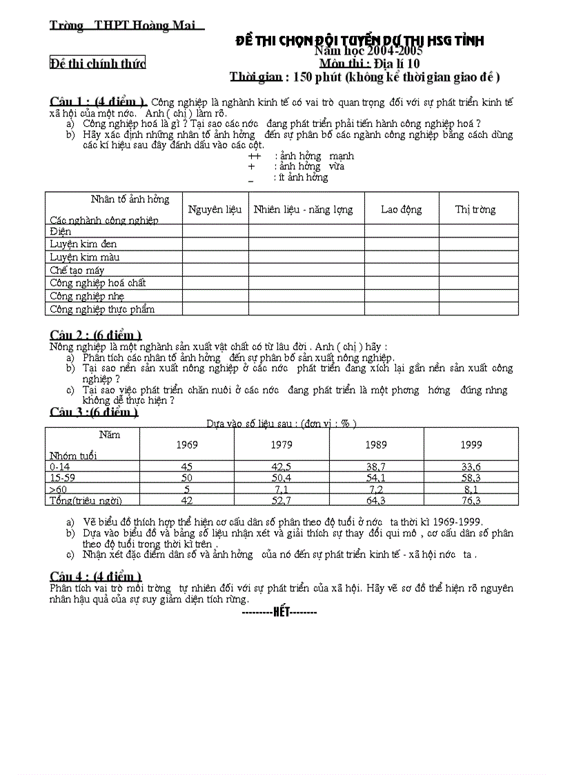 image for page Ôn luyện Địa lí 10