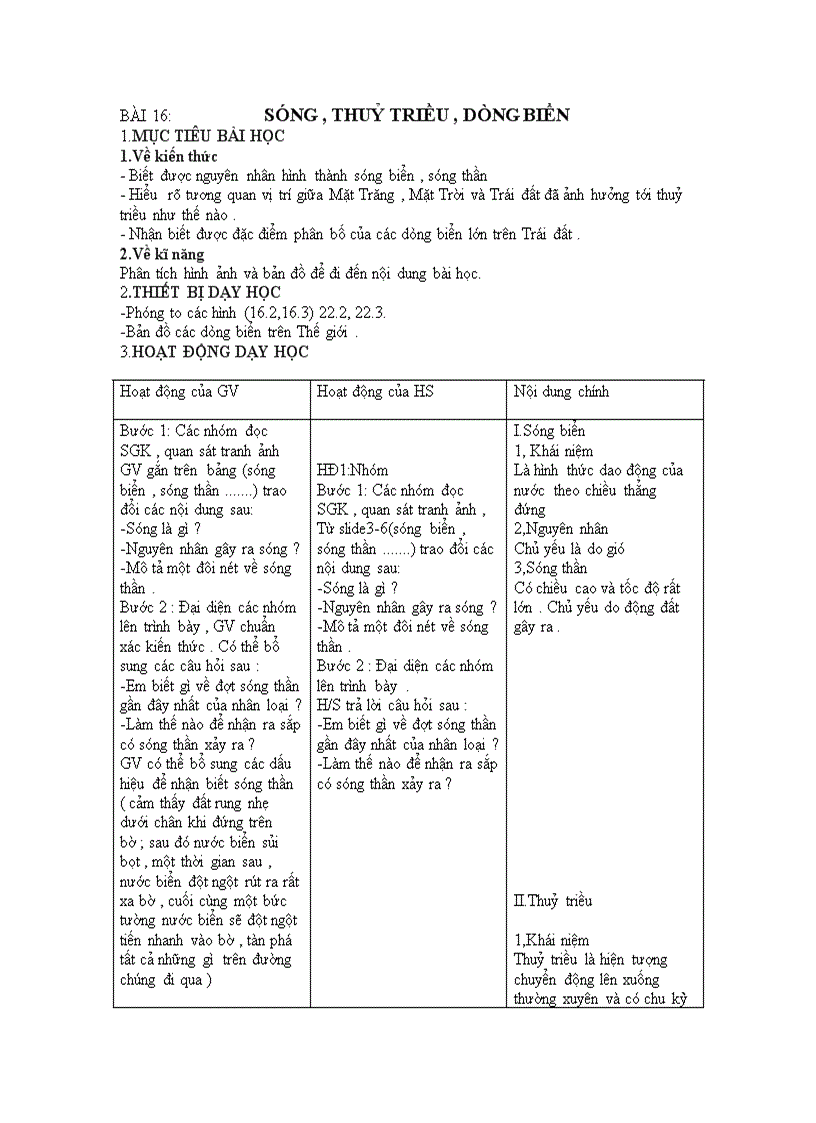 image for page Sóng Dòng Biển Thủy triều