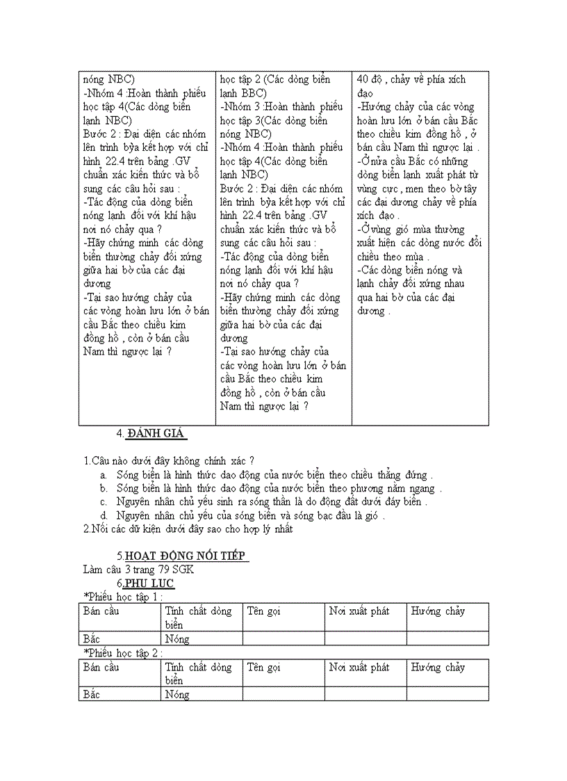 image for page Sóng Dòng Biển Thủy triều